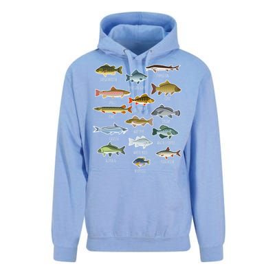 Types Of Freshwater Fish Species Fishing Unisex Surf Hoodie