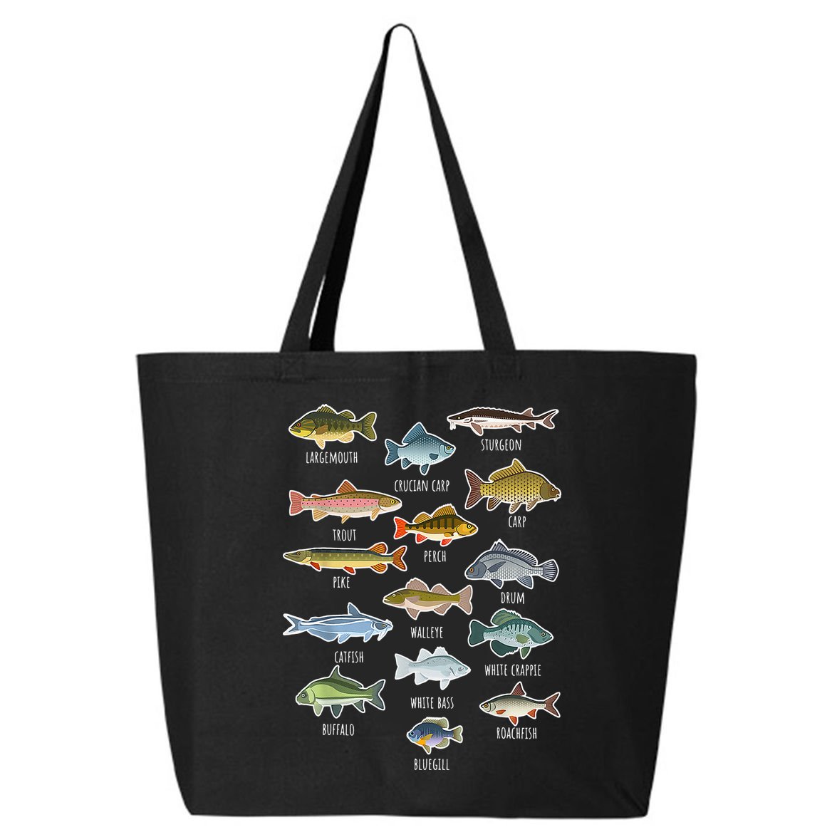 Types Of Freshwater Fish Species Fishing 25L Jumbo Tote