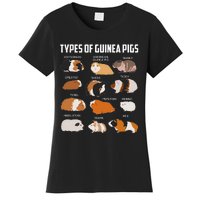 Types Of Guinea Pigs Owner Cool Animal Xmas Gift Women's T-Shirt