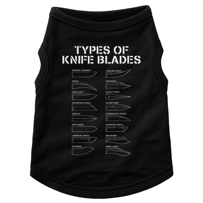 Types Of Knife Blades Knife Collector Doggie Tank