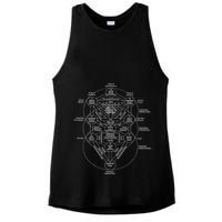 Tree Of Life Kabbalah Esoteric Judaism 10 Sephirot Ladies PosiCharge Tri-Blend Wicking Tank