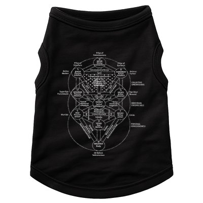 Tree Of Life Kabbalah Esoteric Judaism 10 Sephirot Doggie Tank