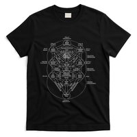 Tree Of Life Kabbalah Esoteric Judaism 10 Sephirot T-Shirt