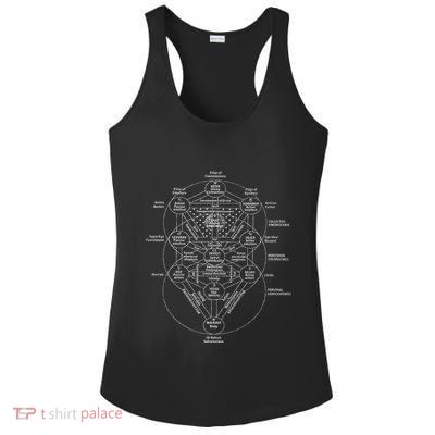 Tree Of Life Kabbalah Esoteric Judaism 10 Sephirot Ladies PosiCharge Competitor Racerback Tank