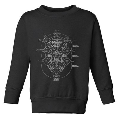 Tree Of Life Kabbalah Esoteric Judaism 10 Sephirot Toddler Sweatshirt