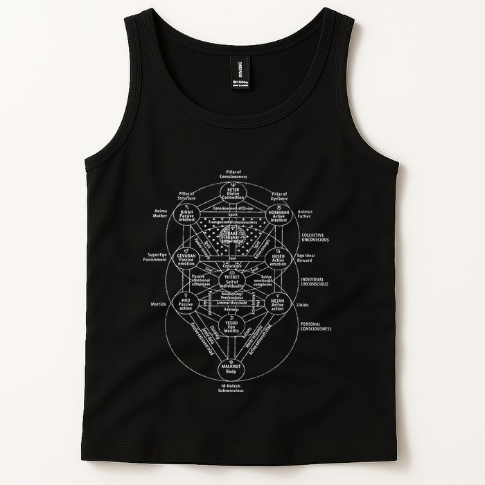Tree Of Life Kabbalah Esoteric Judaism 10 Sephirot Tank Top