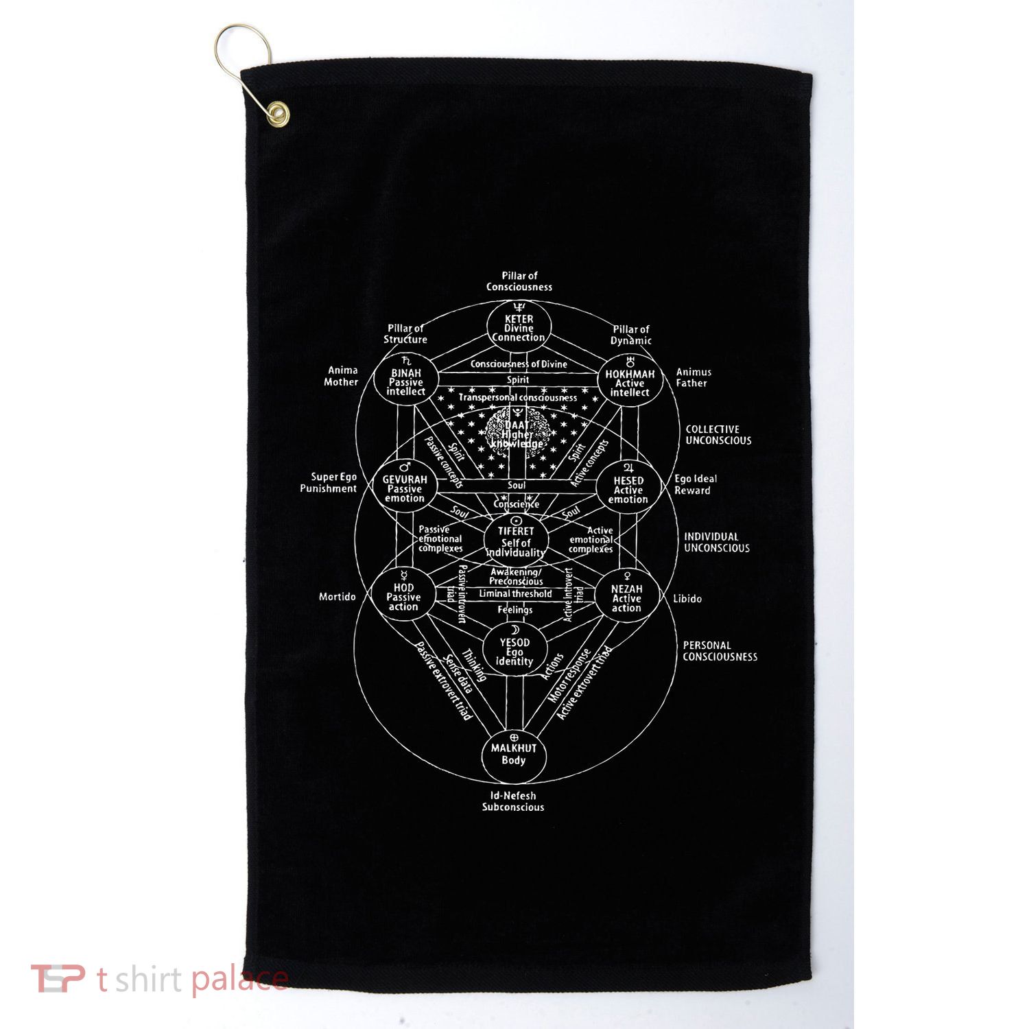Tree Of Life Kabbalah Esoteric Judaism 10 Sephirot Golf Towel
