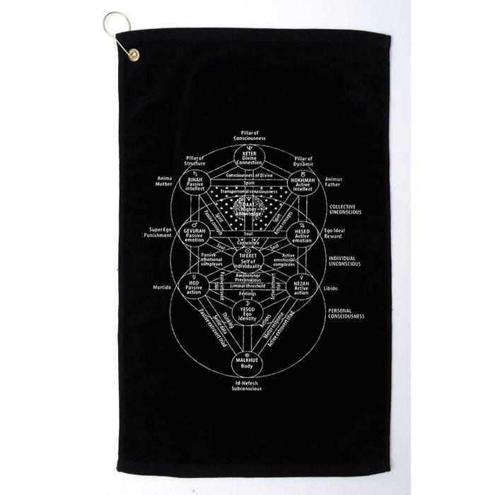 Tree Of Life Kabbalah Esoteric Judaism 10 Sephirot Golf Towel