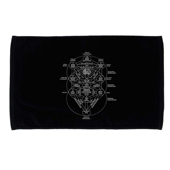 Tree Of Life Kabbalah Esoteric Judaism 10 Sephirot Microfiber Hand Towel