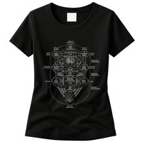 Tree Of Life Kabbalah Esoteric Judaism 10 Sephirot Womens T-Shirt