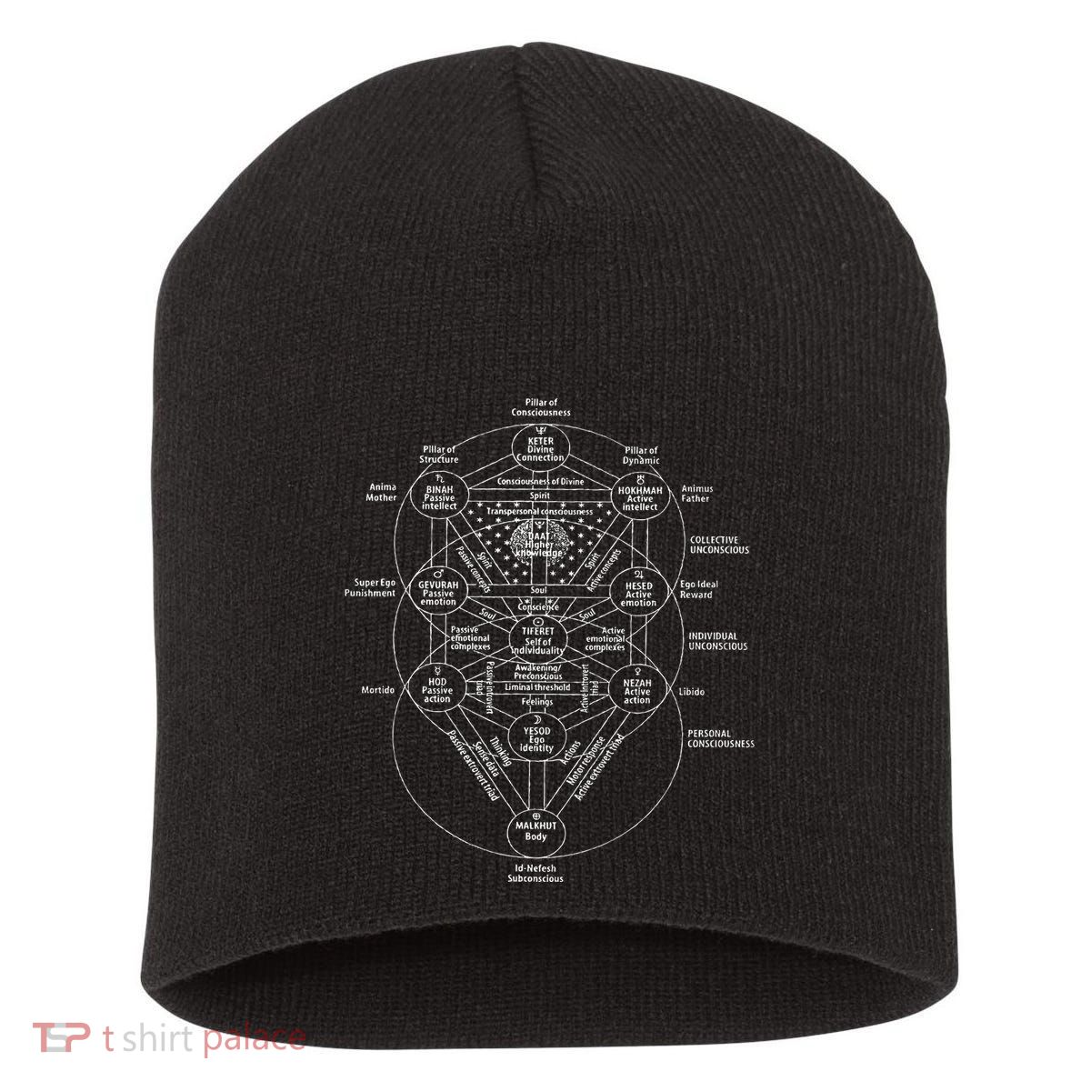 Tree Of Life Kabbalah Esoteric Judaism 10 Sephirot Short Acrylic Beanie
