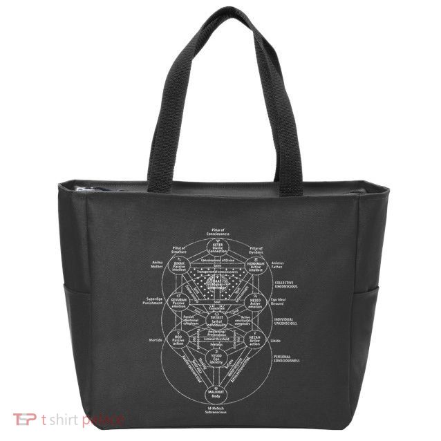 Tree Of Life Kabbalah Esoteric Judaism 10 Sephirot Zip Tote Bag