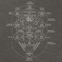 Tree Of Life Kabbalah Esoteric Judaism 10 Sephirot Cotton Canvas Backpack