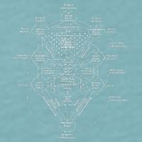 Tree Of Life Kabbalah Esoteric Judaism 10 Sephirot Sueded Cloud Jersey T-Shirt
