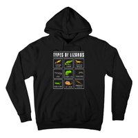 Types of Lizards Lizard Reptiles Hoodie