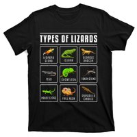 Types of Lizards Lizard Reptiles T-Shirt