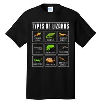 Types of Lizards Lizard Reptiles Tall T-Shirt