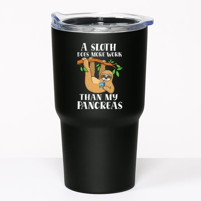 Type Onederful Lazy Cute Sloth Type 1 Diabetes Awareness Tumbler