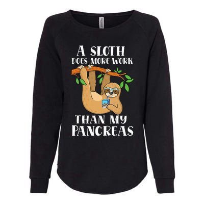 Type Onederful Lazy Cute Sloth Type 1 Diabetes Awareness Womens California Wash Sweatshirt