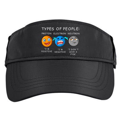 Types Of People Adult Drive Performance Visor