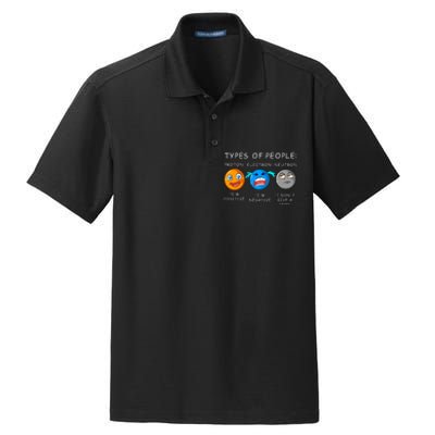 Types Of People Dry Zone Grid Polo