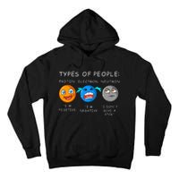 Types Of People Tall Hoodie