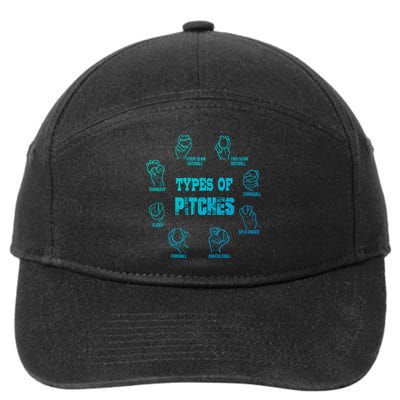 Types Of Pitches Softball Baseball Team Sport Funny Tee Gift 7-Panel Snapback Hat