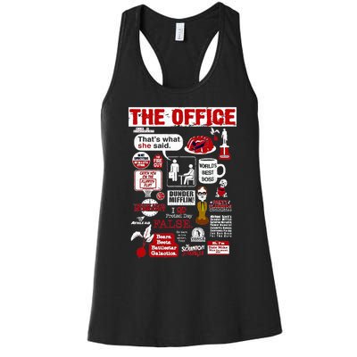 The Office Quote Women's Racerback Tank