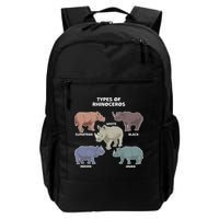 Types of Rhinoceros Sumatran Javan Rhino Animal Art Backpack