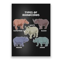 Types of Rhinoceros Sumatran Javan Rhino Animal Art Poster