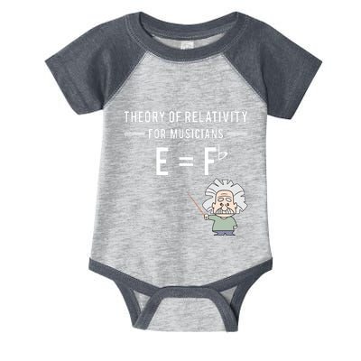 Theory Of Relativity For Musicians Classical Music Gift Idea Infant Baby Jersey Bodysuit