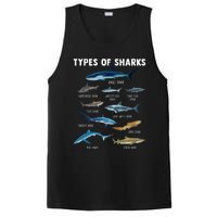 Types Of Sharks Shark PosiCharge Competitor Tank