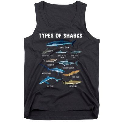 Types Of Sharks Shark Tank Top