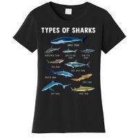 Types Of Sharks Shark Women's T-Shirt