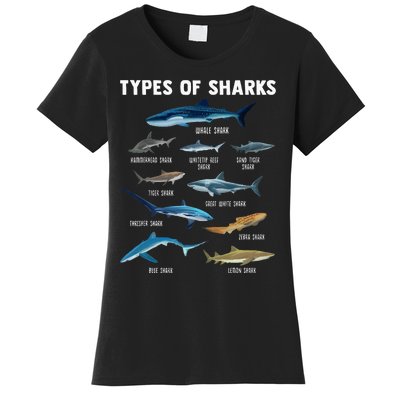 Types Of Sharks Shark Women's T-Shirt