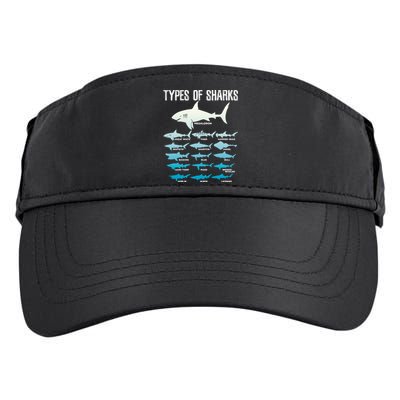 Types Of Sharks Marine Biologist 16 Shark Lovers Gift Adult Drive Performance Visor