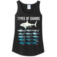 Types Of Sharks Marine Biologist 16 Shark Lovers Gift Ladies Essential Tank