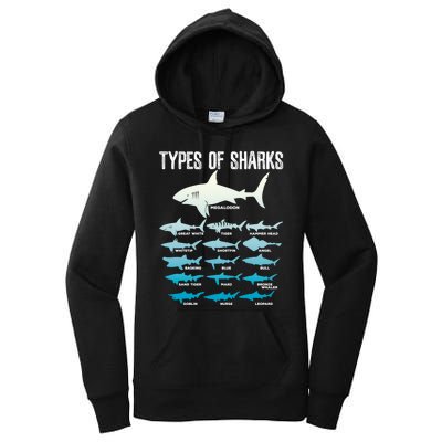 Types Of Sharks Marine Biologist 16 Shark Lovers Gift Women's Pullover Hoodie