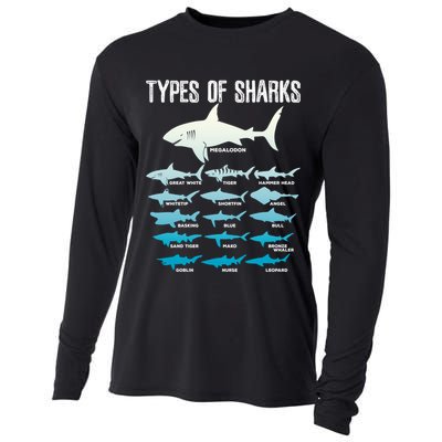 Types Of Sharks Marine Biologist 16 Shark Lovers Gift Cooling Performance Long Sleeve Crew