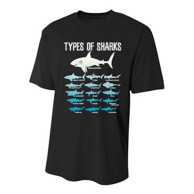 Types Of Sharks Marine Biologist 16 Shark Lovers Gift Youth Performance Sprint T-Shirt