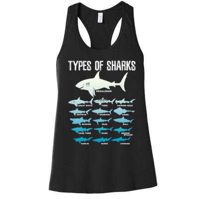 Types Of Sharks Marine Biologist 16 Shark Lovers Gift Women's Racerback Tank