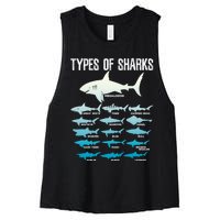 Types Of Sharks Marine Biologist 16 Shark Lovers Gift Women's Racerback Cropped Tank