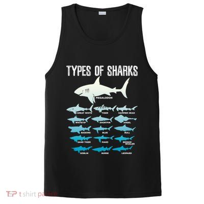 Types Of Sharks Marine Biologist 16 Shark Lovers Gift PosiCharge Competitor Tank