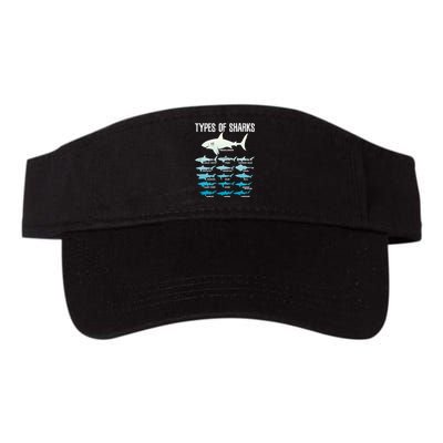 Types Of Sharks Marine Biologist 16 Shark Lovers Gift Visor