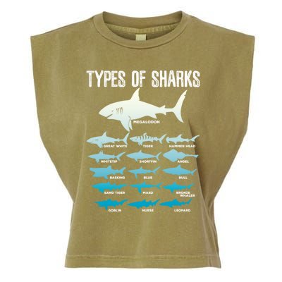 Types Of Sharks Marine Biologist 16 Shark Lovers Gift Garment-Dyed Women's Muscle Tee