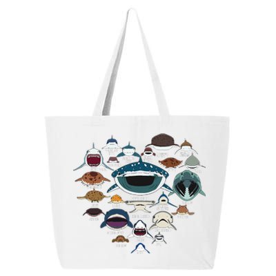 Types Of Shark Identification Shark Faces Tee Marine Biology 25L Jumbo Tote