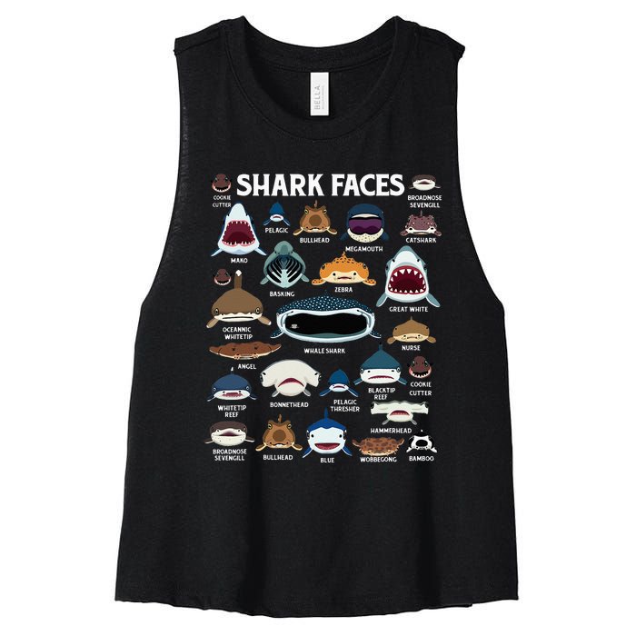 Types Of Sharks Faces Identification Birthday School Women's Racerback Cropped Tank