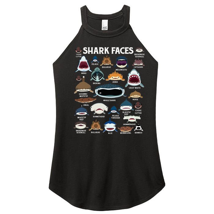 Types Of Sharks Faces Identification Birthday School Women's Perfect Tri Rocker Tank