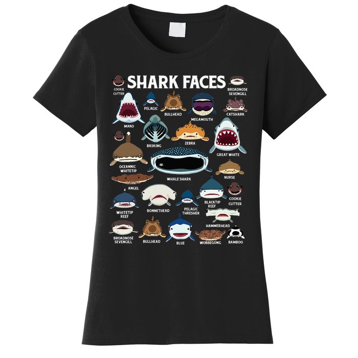 Types Of Sharks Faces Identification Birthday School Women's T-Shirt