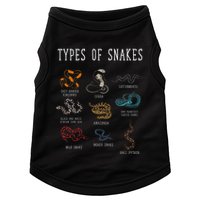 Types Of Snakes Educational Serpent 9 Different Snake Doggie Tank